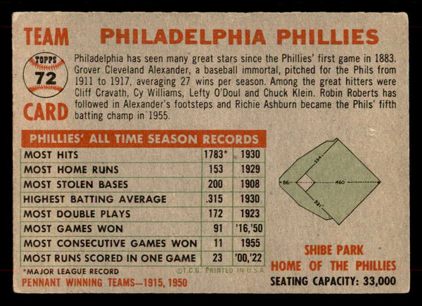 1956 Topps Baseball #072 Philadelphia Phillies Team VG-EX Gray 551746