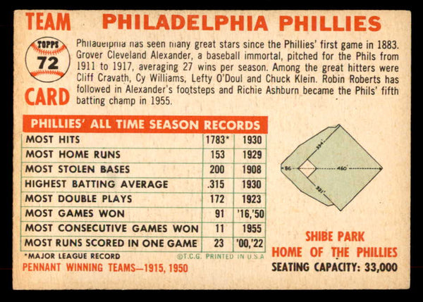 1956 Topps Baseball #072 Philadelphia Phillies Team EX White 551747