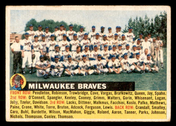 1956 Topps Baseball #095 Milwaukee Braves Team VG-EX White 551750