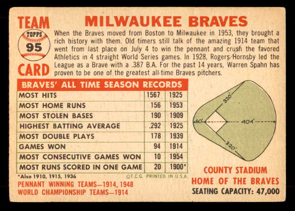 1956 Topps Baseball #095 Milwaukee Braves Team VG-EX White 551750