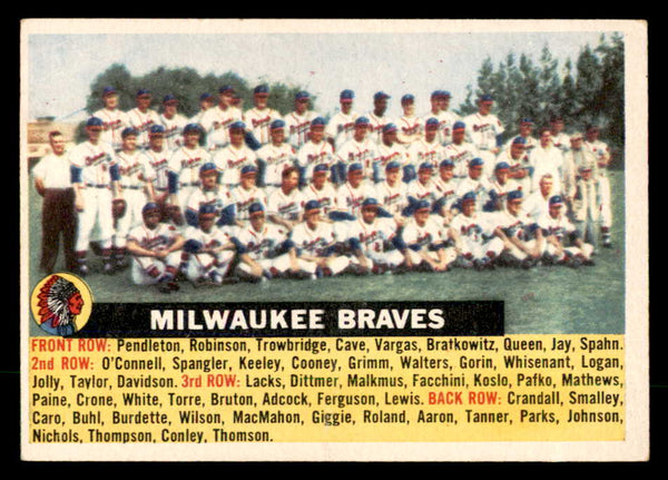1956 Topps Baseball #095 Milwaukee Braves Team EX-MT White 551751