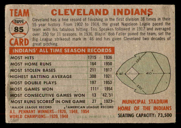 1956 Topps Baseball #085 Cleveland Indians Team VG Gray 551753