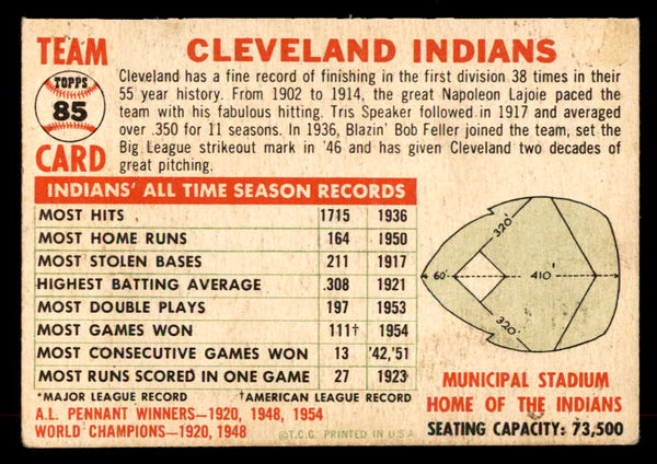 1956 Topps Baseball #085 Cleveland Indians Team VG-EX White 551754