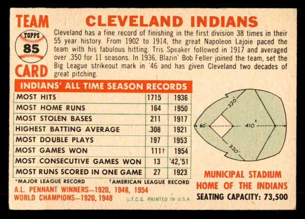 1956 Topps Baseball #085 Cleveland Indians Team EX White 551755