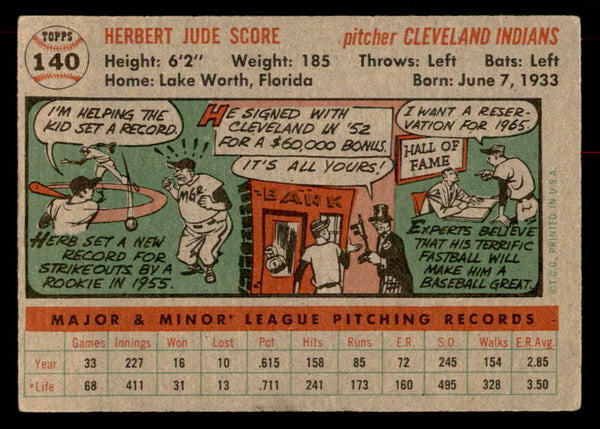 1956 Topps Baseball #140 Herb Score Indians EX+/EX-MT Gray 551817