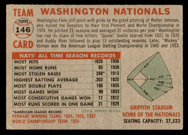 1956 Topps Baseball #146 Washington Senators Team EX-MT Gray 551825