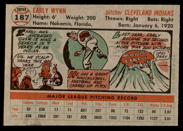 1956 Topps Baseball #187 Early Wynn Indians EX-MT 551878