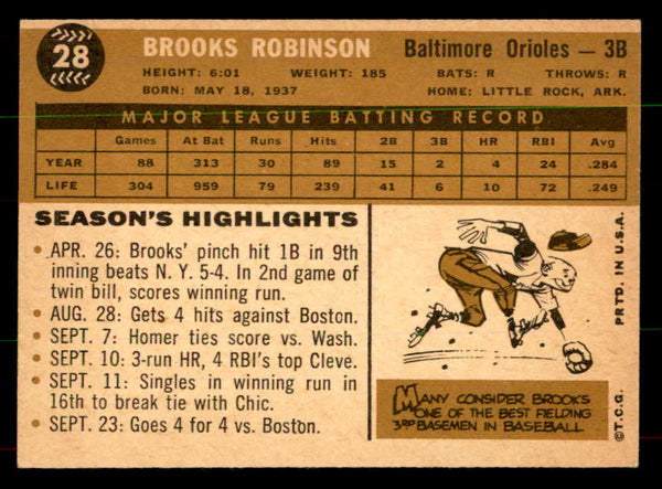 1960 Topps Baseball #028 Brooks Robinson Orioles EX-MT 551882
