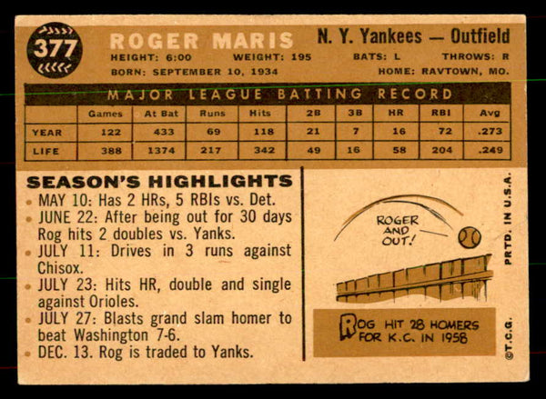 1960 Topps Baseball #377 Roger Maris Yankees EX 551883