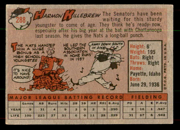 1958 Topps Baseball #288 Harmon Killebrew Senators EX+/EX-MT 551911