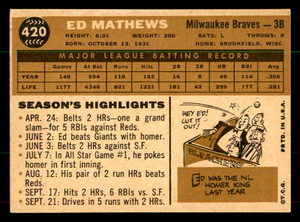 1960 Topps Baseball #420 Eddie Mathews Braves EX+/EX-MT 551932