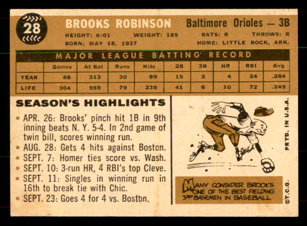 1960 Topps Baseball #028 Brooks Robinson Orioles EX+/EX-MT 551933