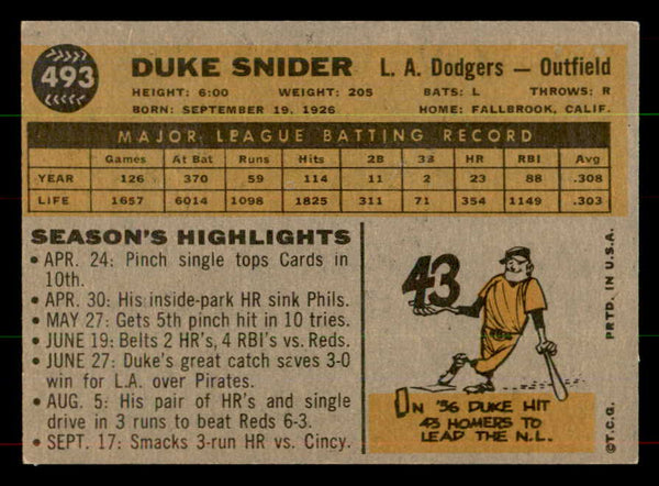 1960 Topps Baseball #493 Duke Snider Dodgers VG-EX 551979
