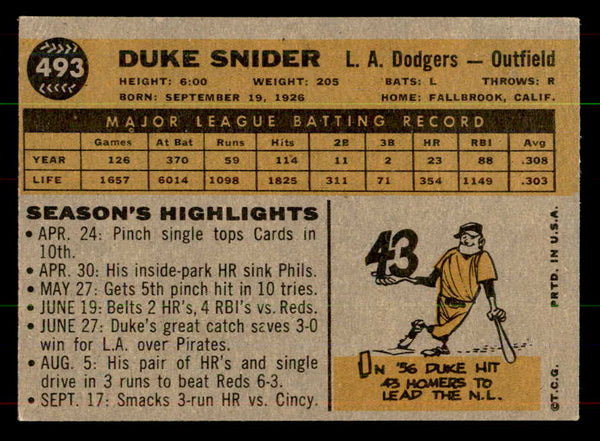 1960 Topps Baseball #493 Duke Snider Dodgers VG-EX 551981
