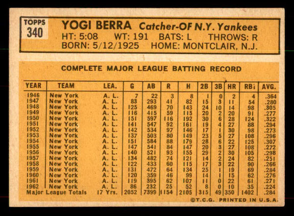 1963 Topps Baseball #340 Yogi Berra Yankees EX+ 551992