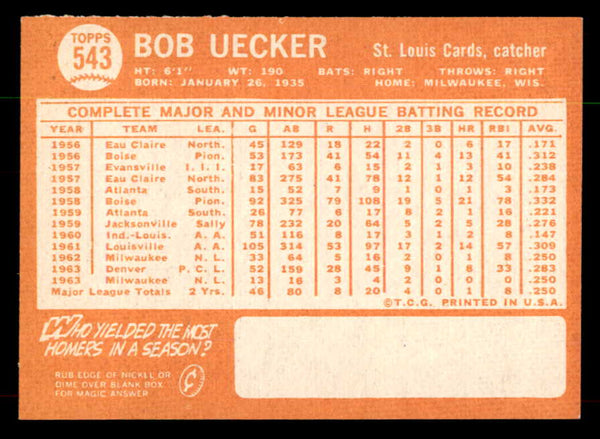 1964 Topps Baseball #543 Bob Uecker Cardinals NR-MT 551994