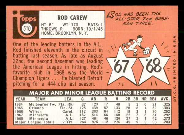 1969 Topps Baseball #510 Rod Carew Twins NR-MT 551997