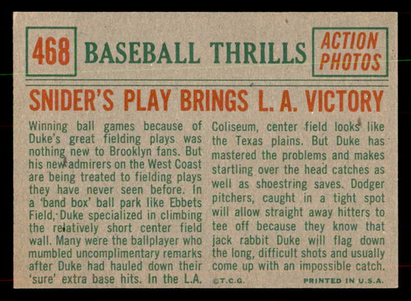 1959 Topps Baseball #468 Duke Snider IA Dodgers EX-MT 552002