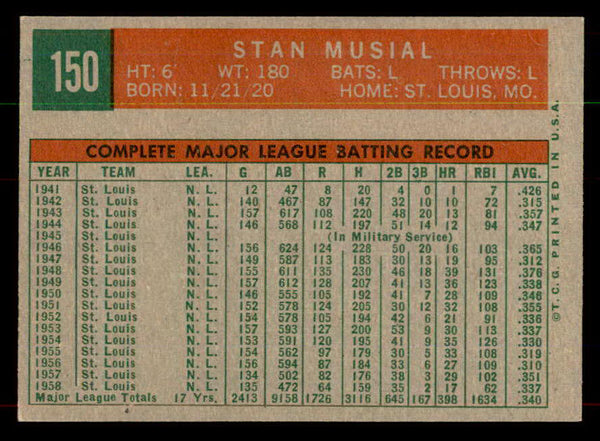 1959 Topps Baseball #150 Stan Musial Cardinals EX-MT 552004