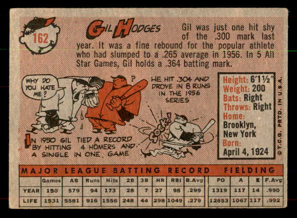 1958 Topps Baseball #162 Gil Hodges Dodgers VG-EX 552016