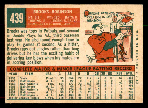 1959 Topps Baseball #439 Brooks Robinson Orioles EX-MT 552030
