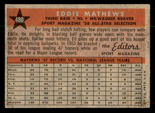 1958 Topps Baseball #480 Eddie Mathews A.S. Braves VG-EX 552053