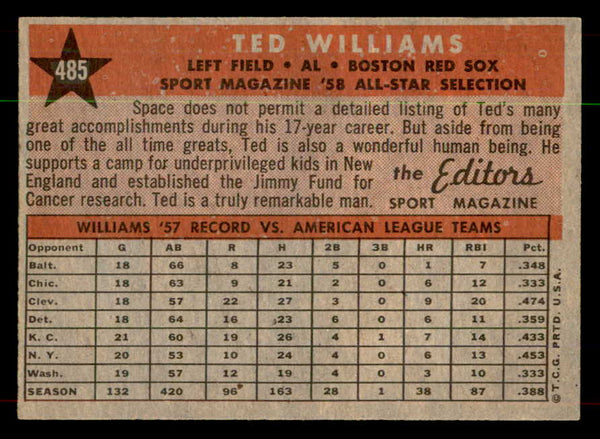1958 Topps Baseball #485 Ted Williams A.S. Red Sox NR-MT 552058