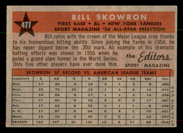 1958 Topps Baseball #477 Bill Skowron A.S. Yankees NR-MT 552060