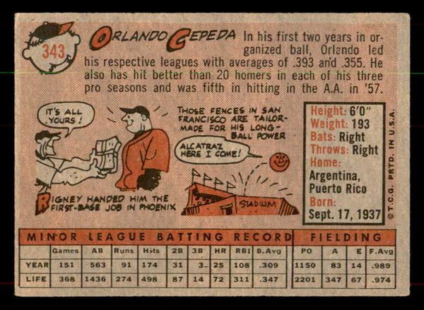 1958 Topps Baseball #343 Orlando Cepeda Giants VG-EX 552063
