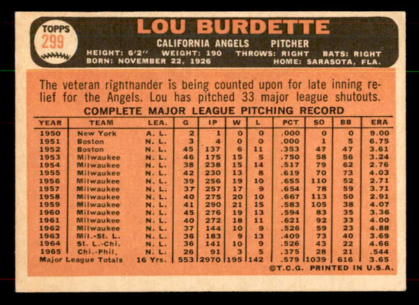 1966 Topps Baseball #299 Lou Burdette Angels EX-MT 552064