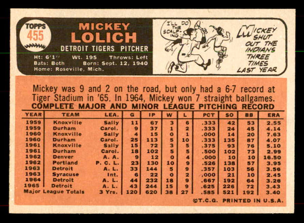 1966 Topps Baseball #455 Mickey Lolich Tigers EX-MT 552067