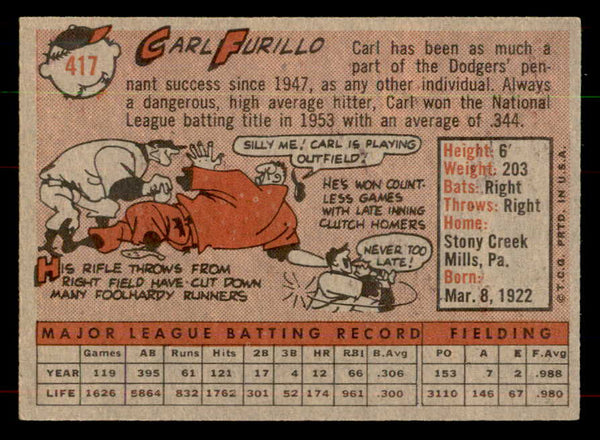 1958 Topps Baseball #417 Carl Furillo Dodgers EX-MT 552092