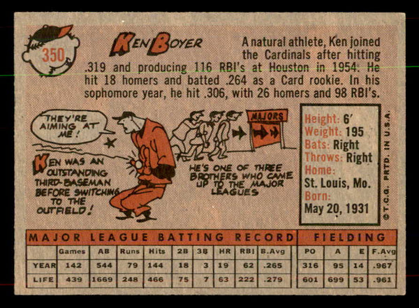 1958 Topps Baseball #350 Ken Boyer Cardinals EX-MT 552101