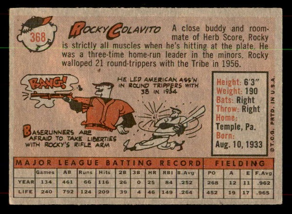1958 Topps Baseball #368 Rocky Colavito Indians VG-EX 552102