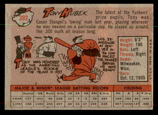 1958 Topps Baseball #393 Tony Kubek Yankees VG-EX 552114