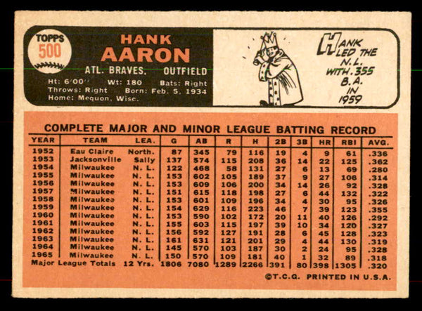 1966 Topps Baseball #500 Hank Aaron Braves EX 552129