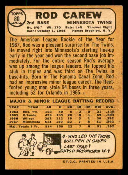 1968 Topps Baseball #080 Rod Carew Twins EX-MT 552141