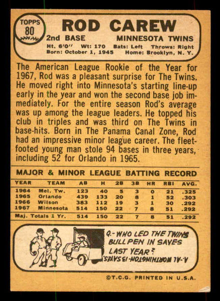 1968 Topps Baseball #080 Rod Carew Twins EX-MT 552142