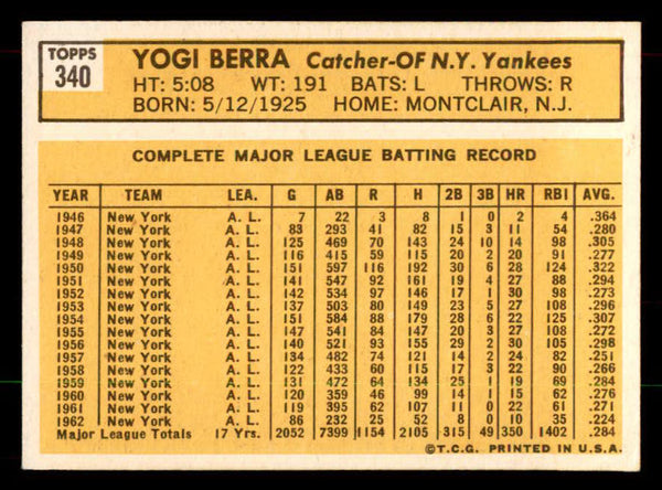 1963 Topps Baseball #340 Yogi Berra Yankees EX-MT 552151