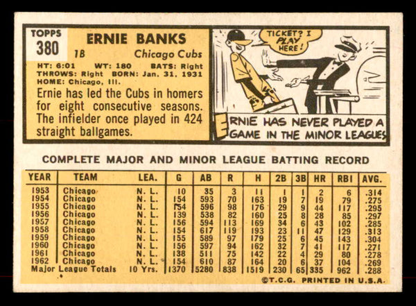 1963 Topps Baseball #380 Ernie Banks Cubs EX-MT 552162