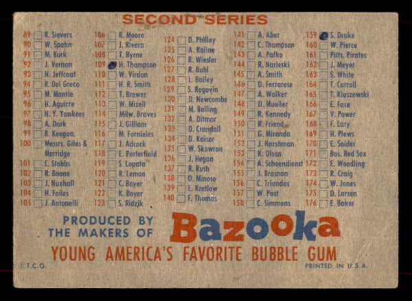 1957 Topps Baseball Checklist 1/2 EX marked 552175
