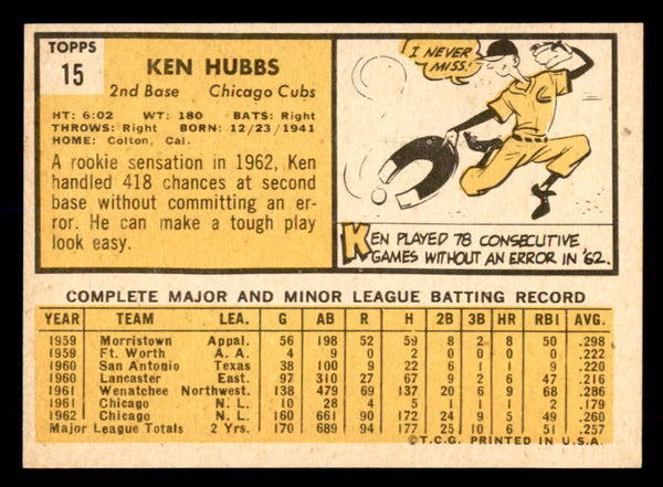 1963 Topps Baseball #015 Ken Hubbs Cubs EX-MT 552195