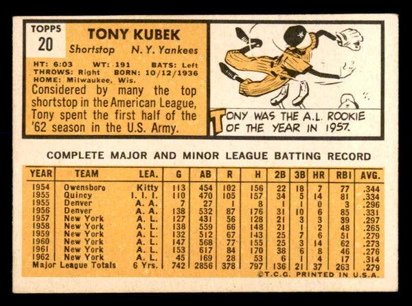 1963 Topps Baseball #020 Tony Kubek Yankees EX 552198
