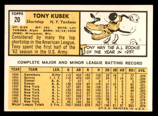 1963 Topps Baseball #020 Tony Kubek Yankees EX-MT 552201