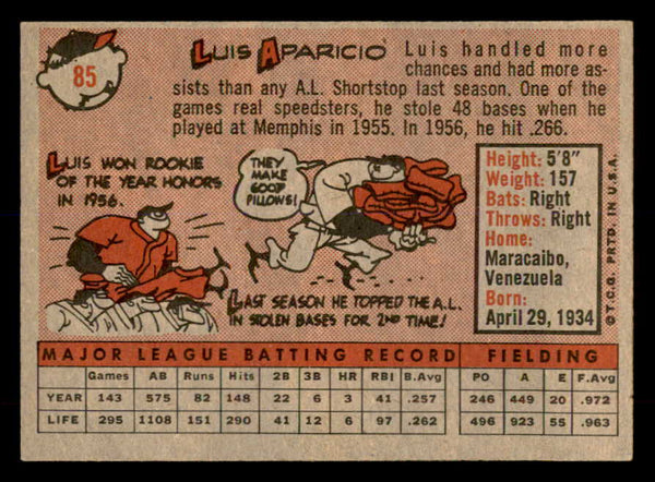 1958 Topps Baseball #085 Luis Aparicio White Sox EX-MT 552204