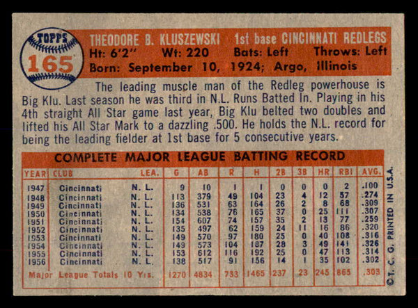 1957 Topps Baseball #165 Ted Kluszewski Reds EX-MT 552210