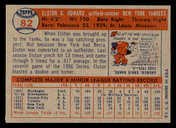 1957 Topps Baseball #082 Elston Howard Yankees EX-MT 552215