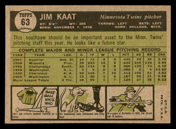 1961 Topps Baseball #063 Jim Kaat Twins EX-MT 552238