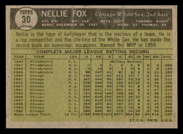 1961 Topps Baseball #030 Nellie Fox White Sox EX-MT 552241