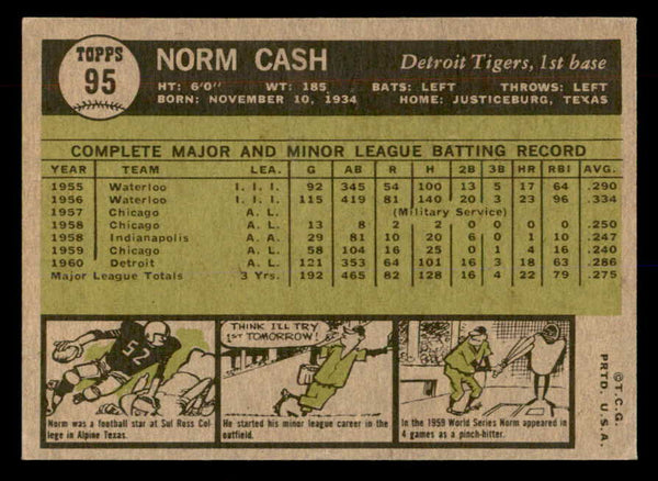 1961 Topps Baseball #095 Norm Cash Tigers EX-MT 552242
